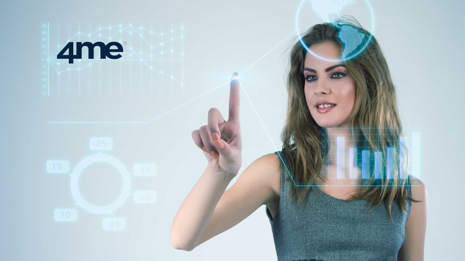 4me Is Now Available In the AWS Marketplace