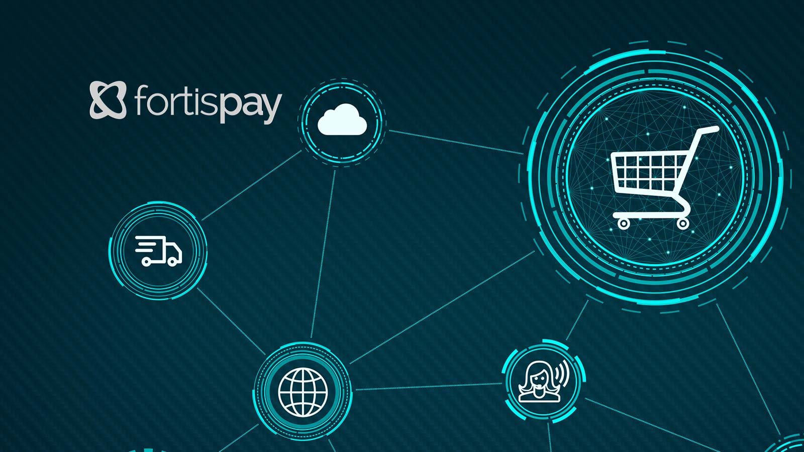 FortisPay Doubles Down on Integrated Commerce Acquiring EpicPay and Change Merchant Solutions