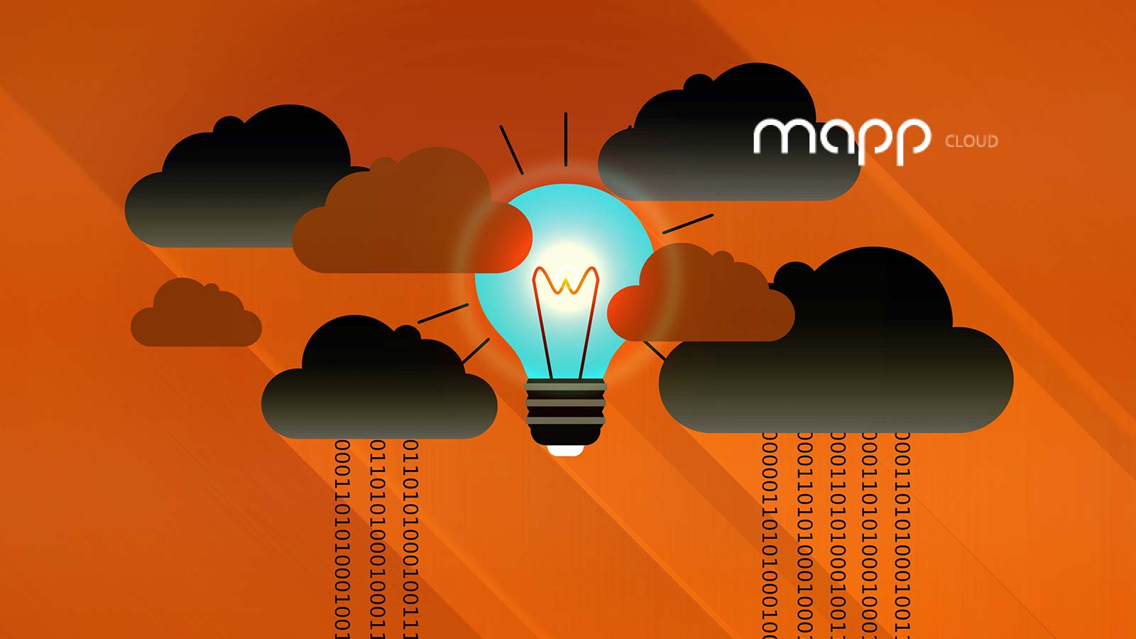 Mapp Cloud Marketing Platform Now Includes Integrated Direct Mail