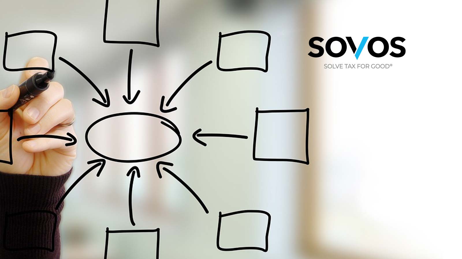 Sovos Acquires PetaPilot And Saphety, Strengthening Global SAF-T And B2G e-Invoicing Capabilities, And Creating A Complete Compliance Solution For Portugal