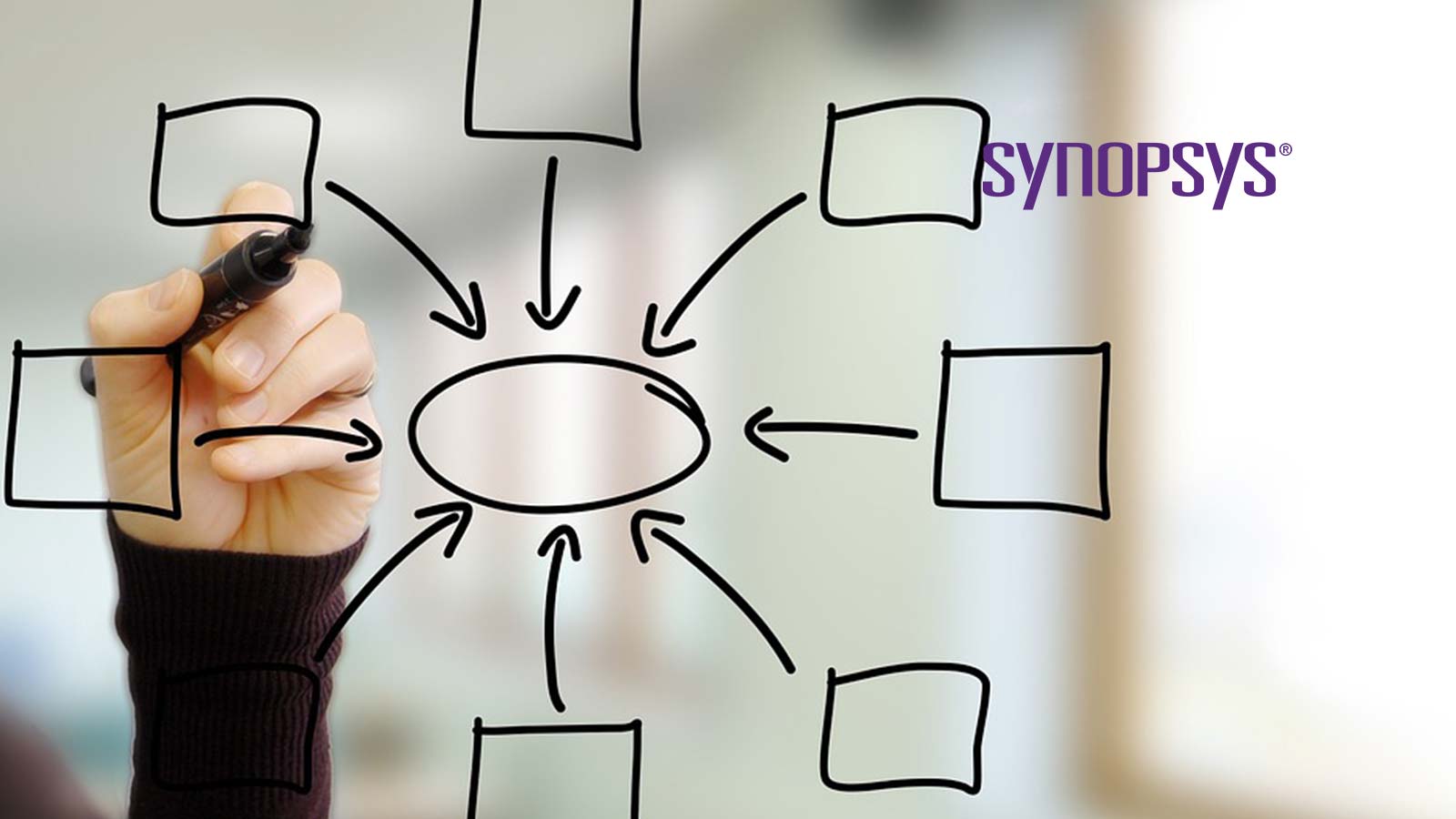 Synopsys Enables First-Pass Silicon Success for Early Adopters of Next-Generation Armv9 Architecture-based SoCs