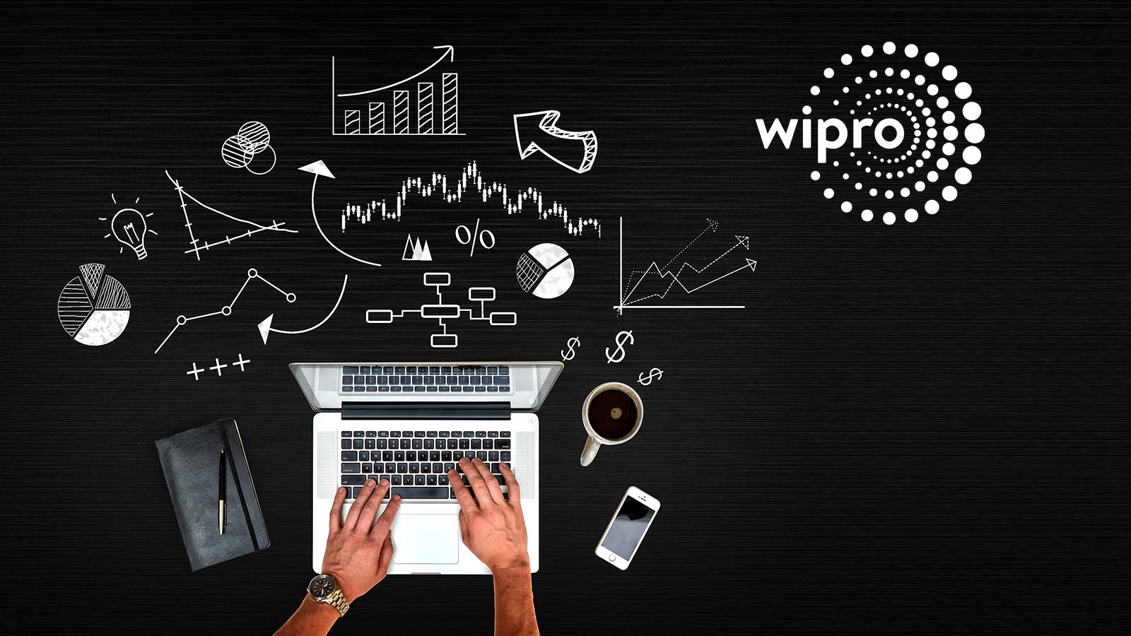 Wipro and Designit Research Shows That 68% Of CMOs Say Empathy and Transparency Surpass Innovation in Brand Success