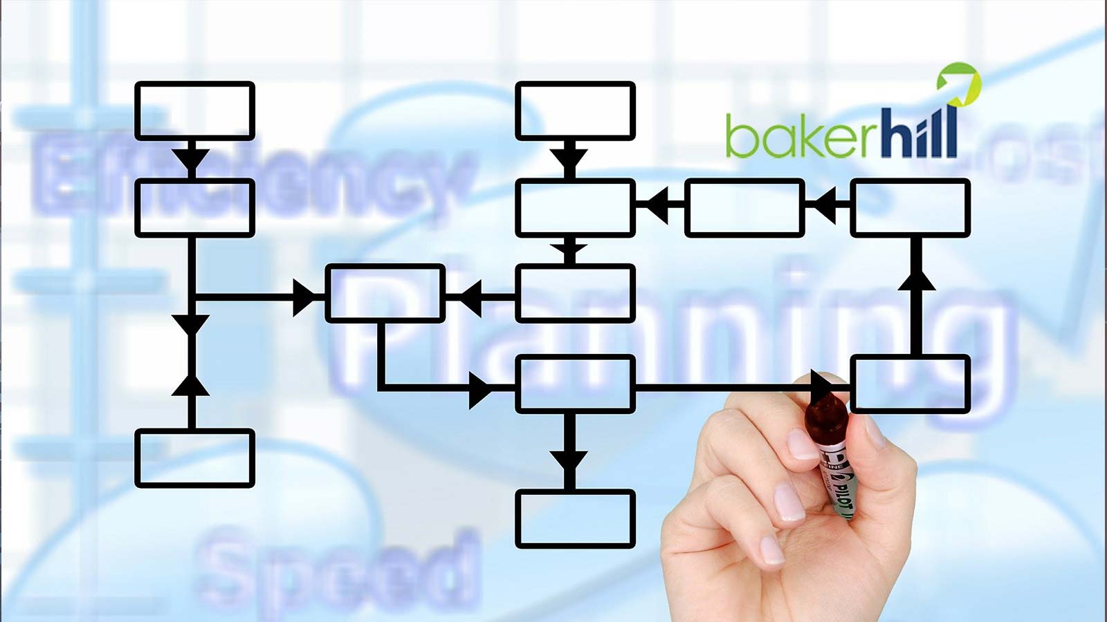 Baker Boyer Selects Baker Hill NextGen As FinTech Partner