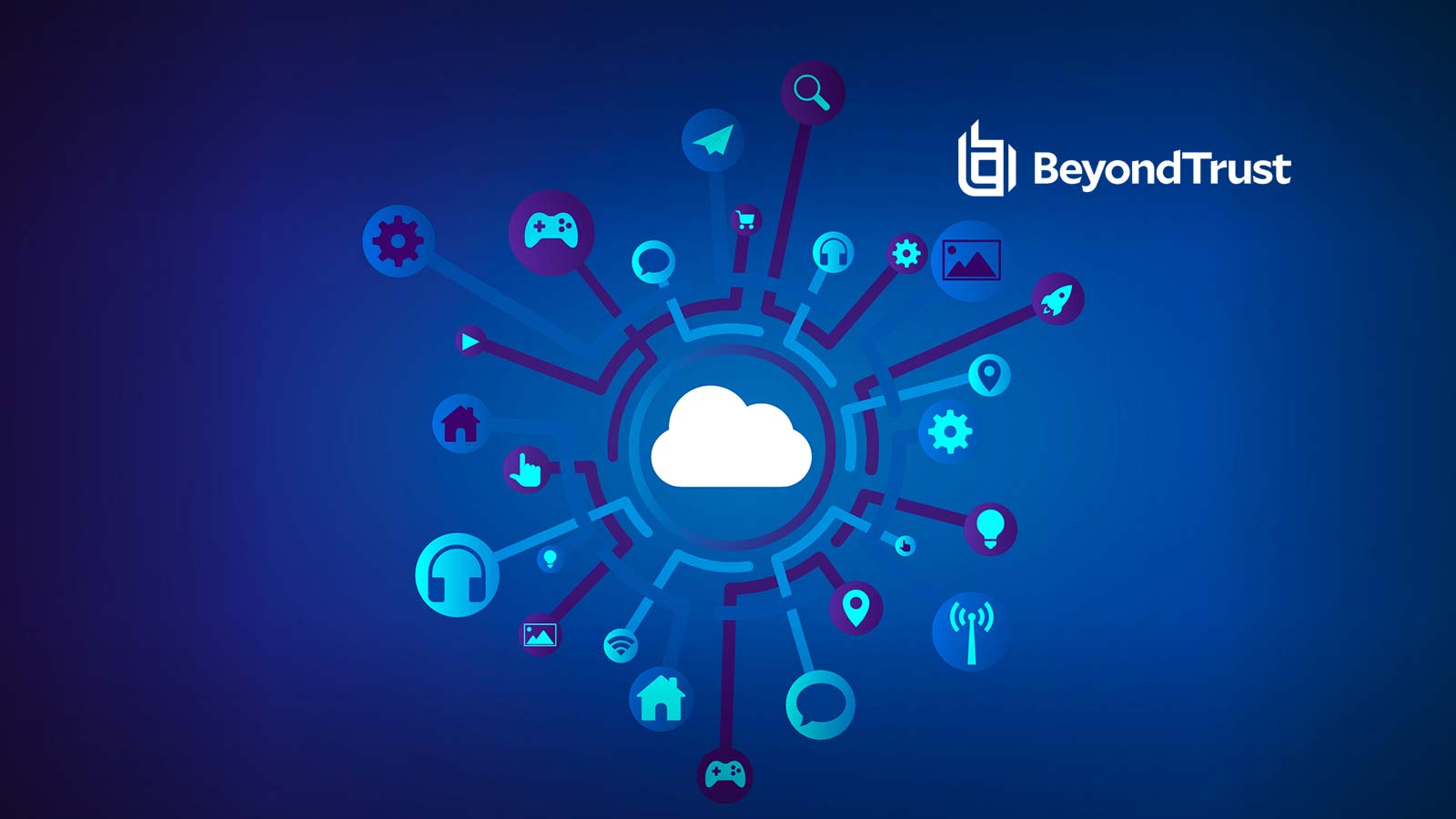 BeyondTrust Introduces Cloud Privilege Broker to Secure Entitlements and Permissions Across Multi-cloud Environments