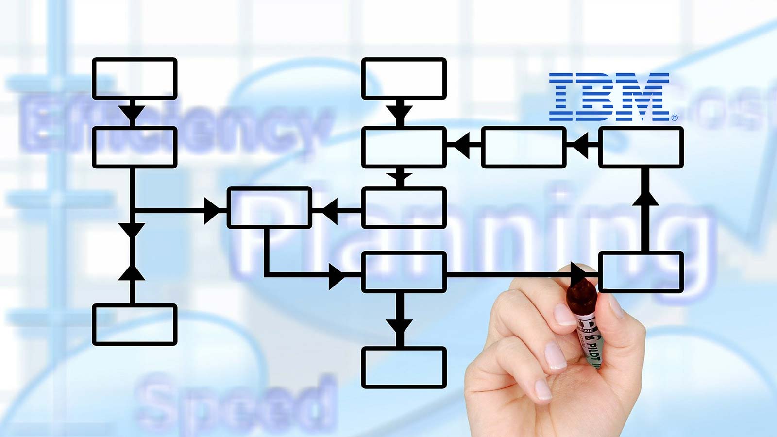 IBM To Establish New Cybersecurity Center For US Federal Clients