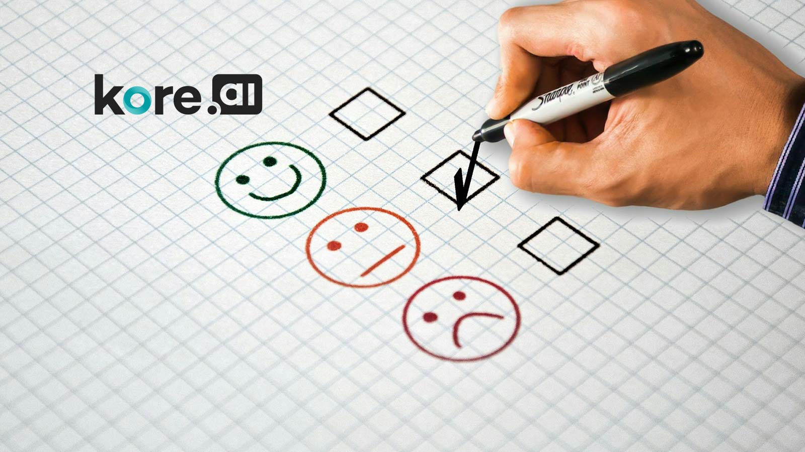 Mashreq Bank selects Kore.ai to Elevate Customer Experience through Conversational AI