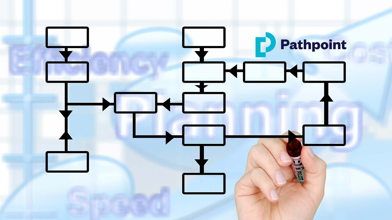 Pathpoint Raises $30 Million In Series A Financing