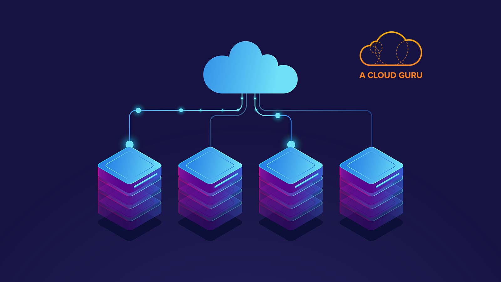 Pluralsight to Acquire A Cloud Guru to Accelerate Solving the Single Biggest Challenge in IT Today The Growing Cloud Skills Gap