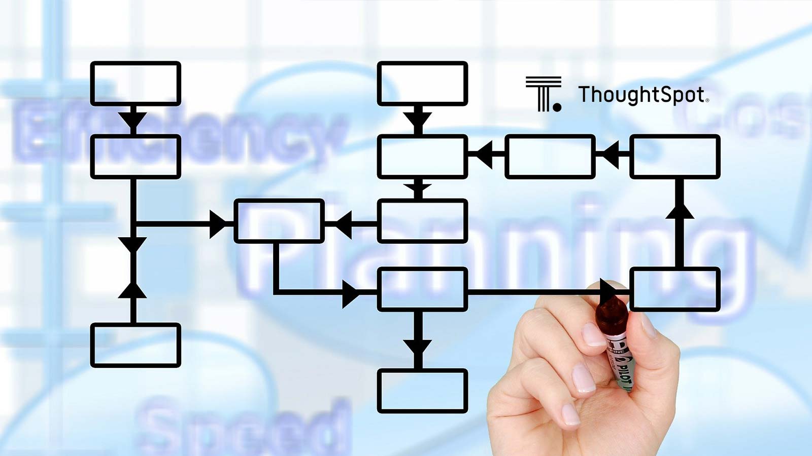 ThoughtSpot Launches Support for Snowpark to Bring the Modern Analytics Cloud to AI Workloads
