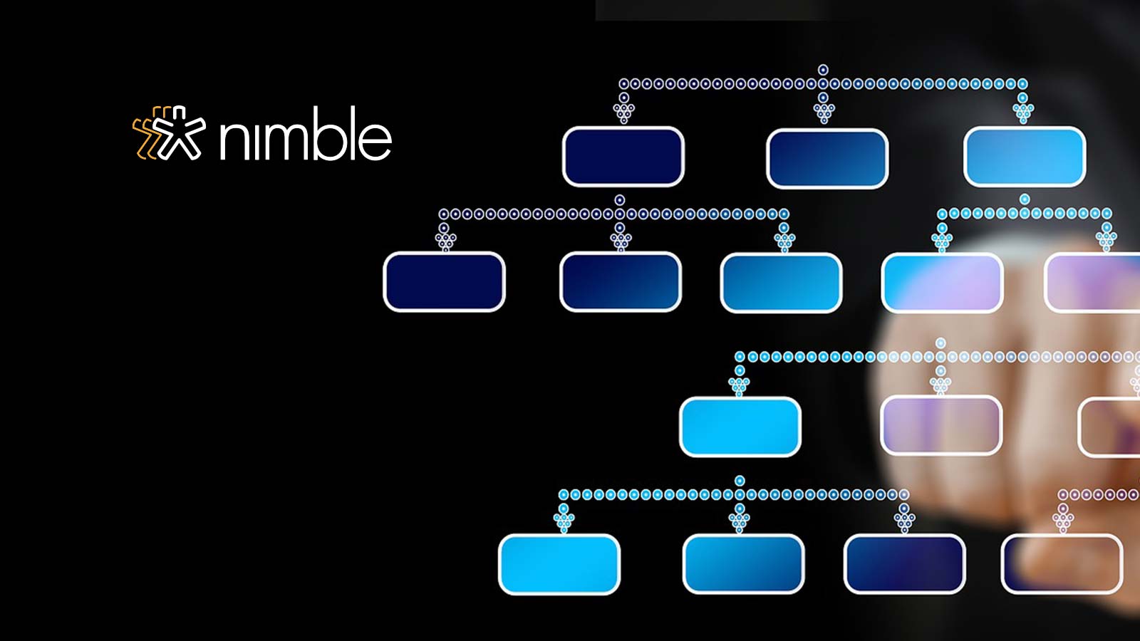 Nimble Integrates with Microsoft Teams to Power Virtual Business Meeting Engagements