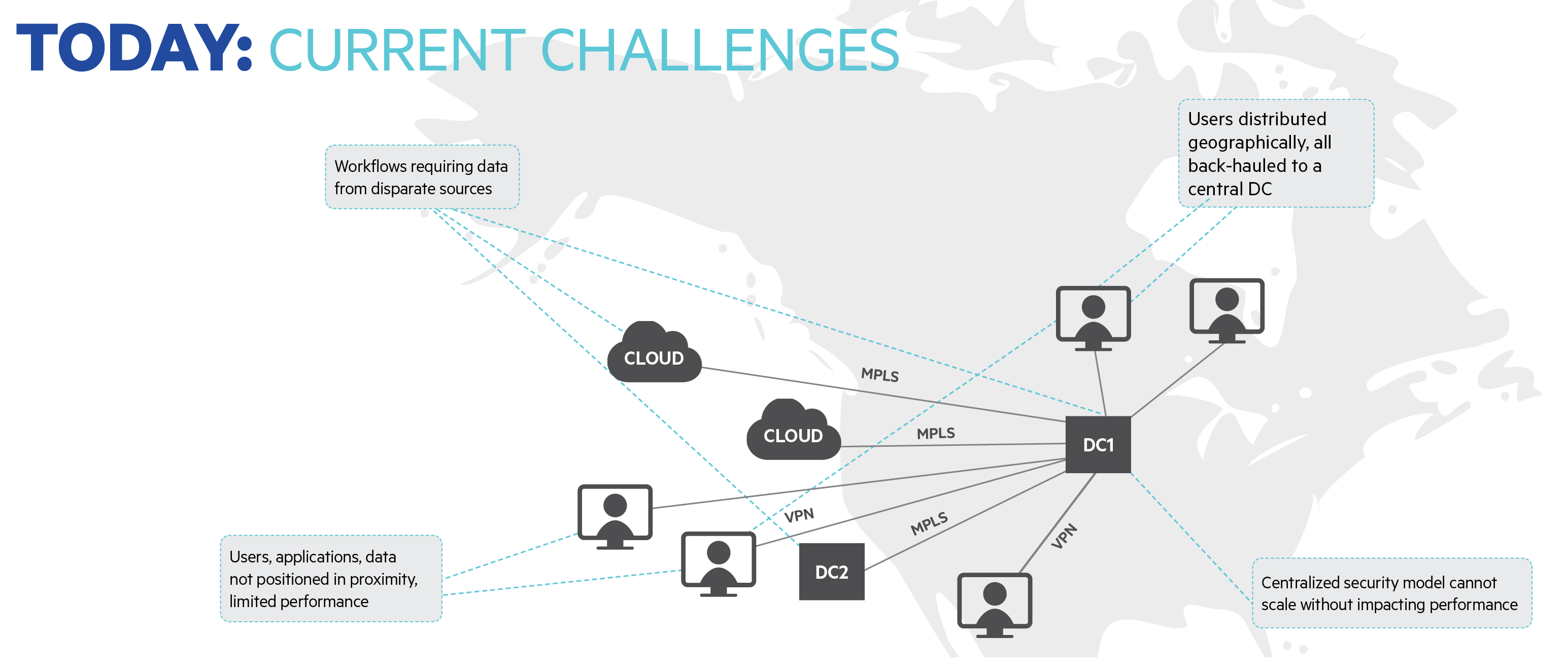 What is Digital Workplace Transformation? 1