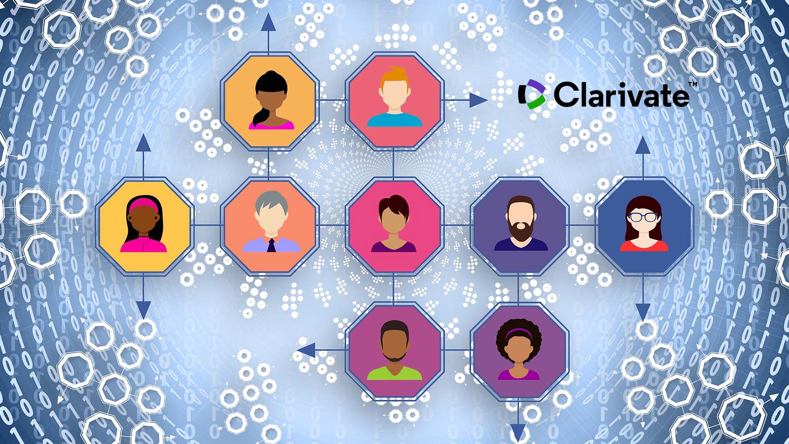 Clarivate Announces Changes to Executive Leadership Team and Adds Chief Revenue Officer