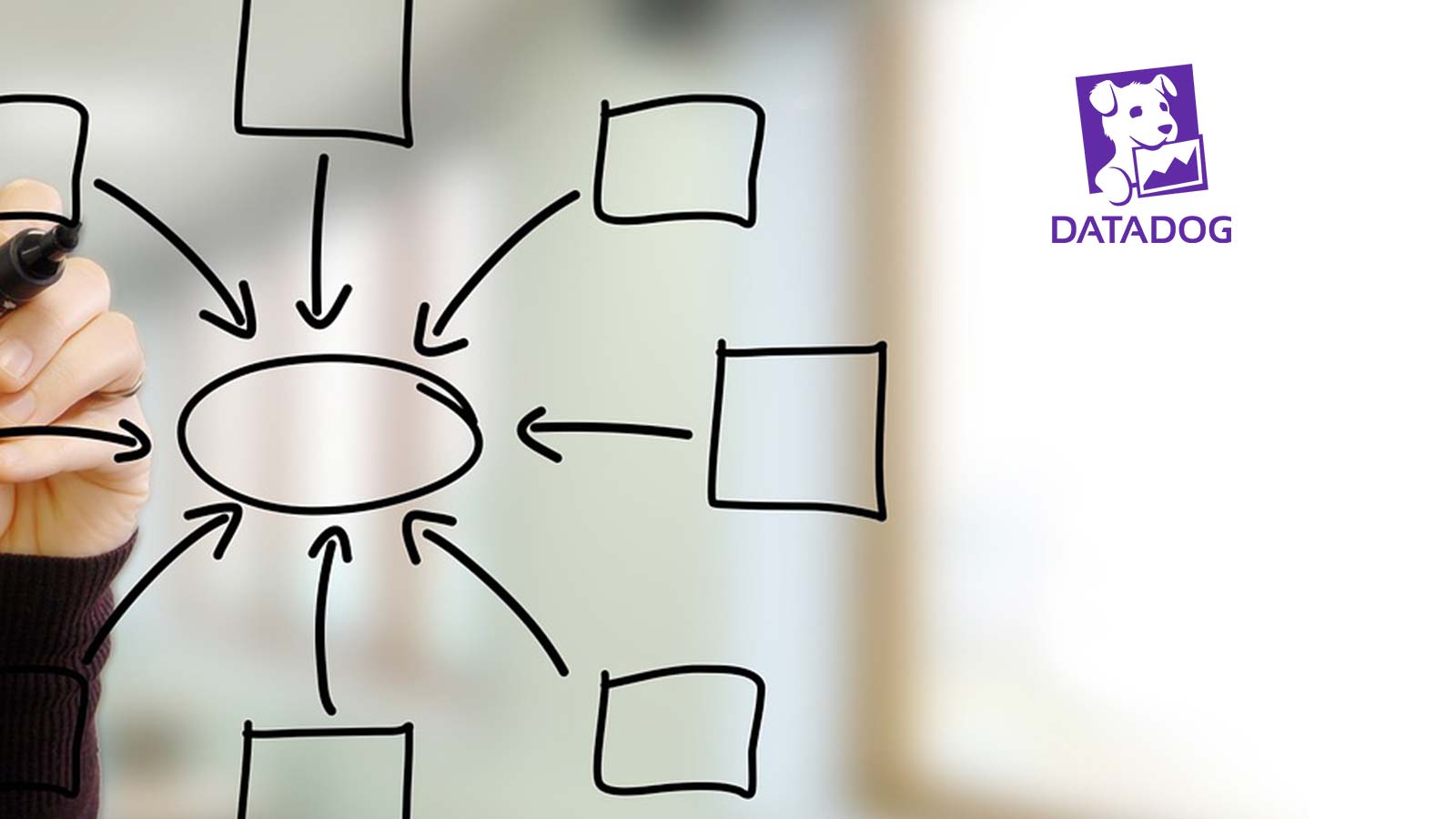 Datadog Introduces Datadog Apps To Extend Platform To Third-Party Applications