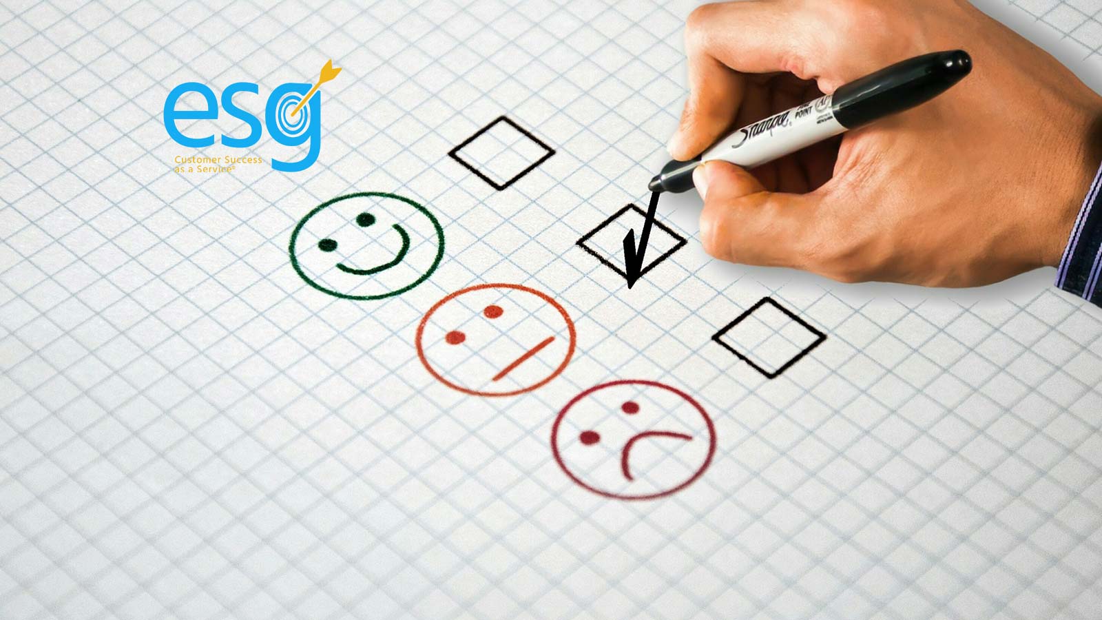 Global Contact Center Software Leader Expands Relationship With ESG
