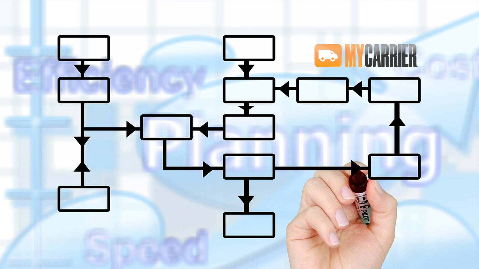 Innovative MyCarrier Learning Center Propels Sales Executive Platform Adoption