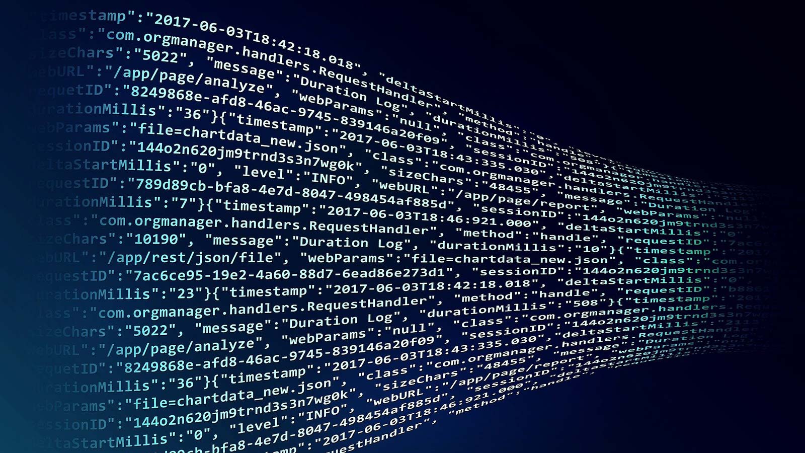 Monte Carlo Launches Incident IQ To Help Organizations Achieve End-To-End Data Trust