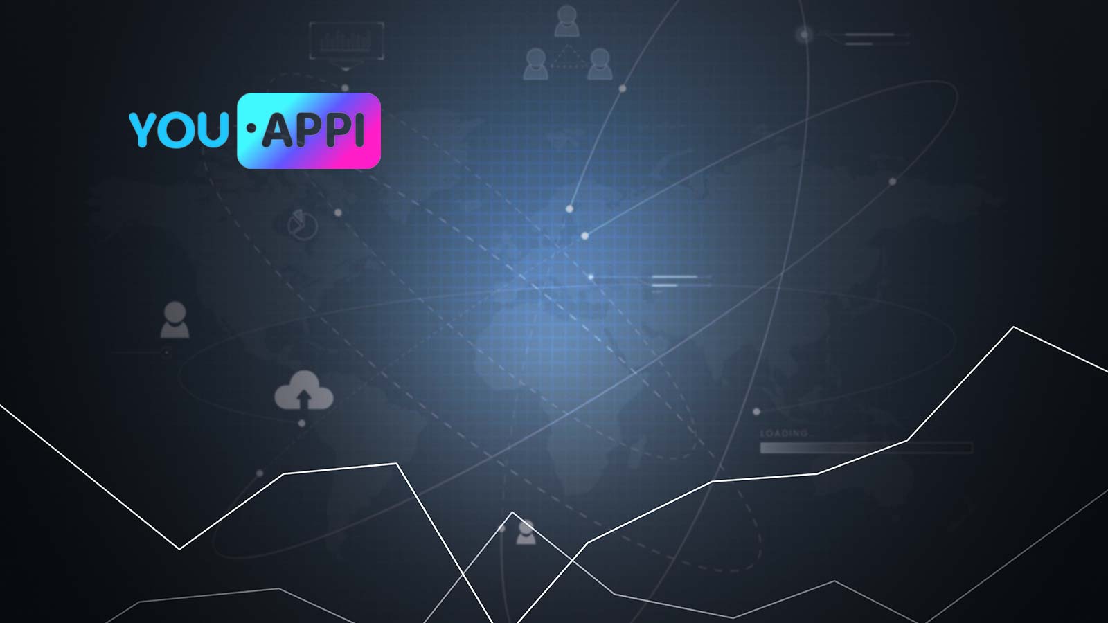 YouAppi Integrates With Vungle For High-Quality Global Video Inventory, Experiences 1,441% In Growth Since January 2020