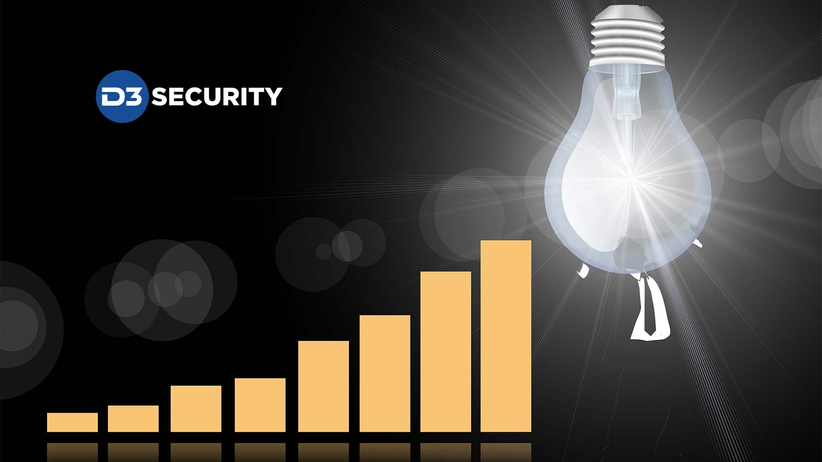 D3 Security Expands Global Reach with $10M Investment from Vistara Growth