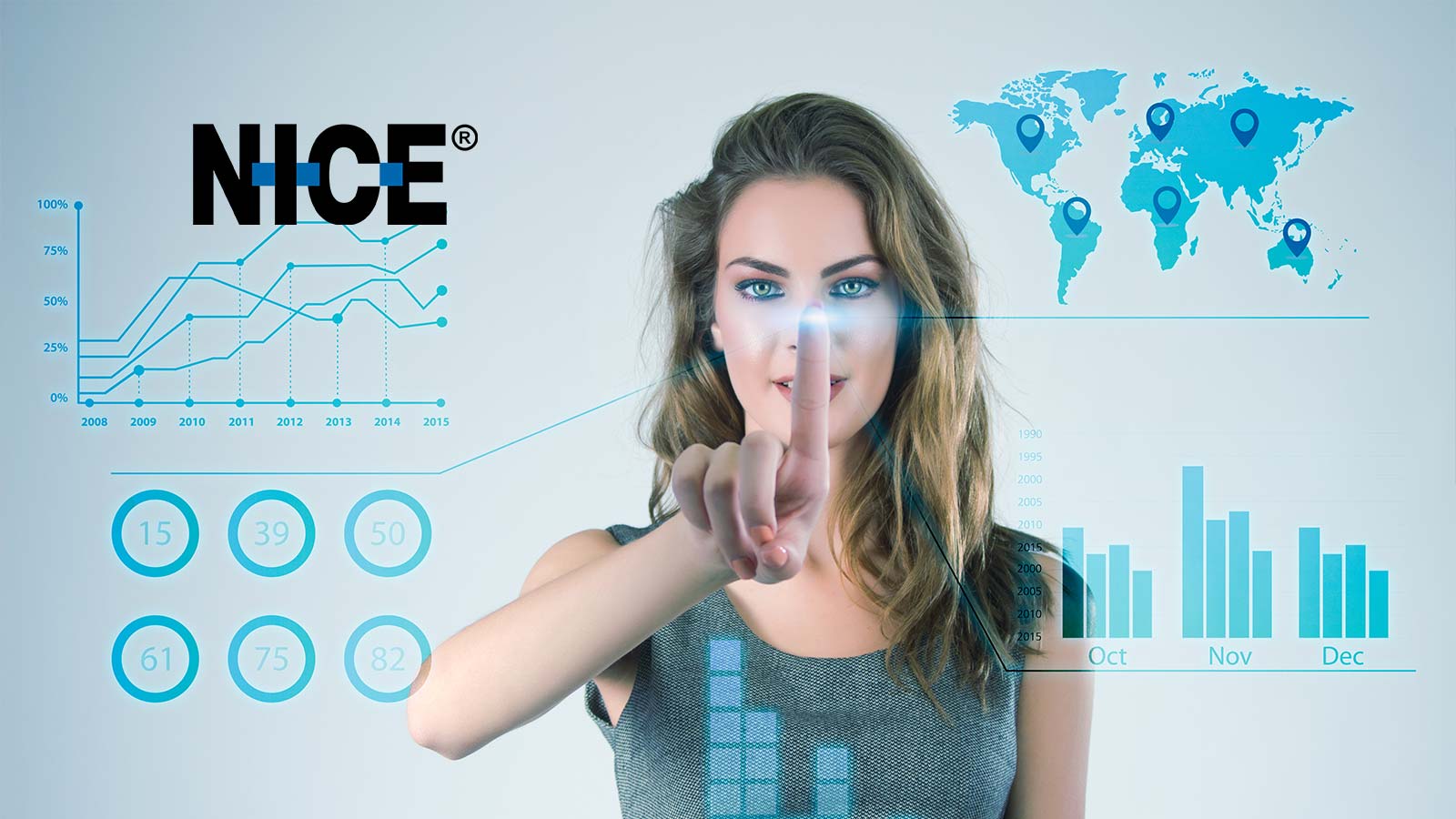 NICE Named Global Market Share Leader for Interaction Analytics with Perfect Satisfaction Scores Across All 24 Categories