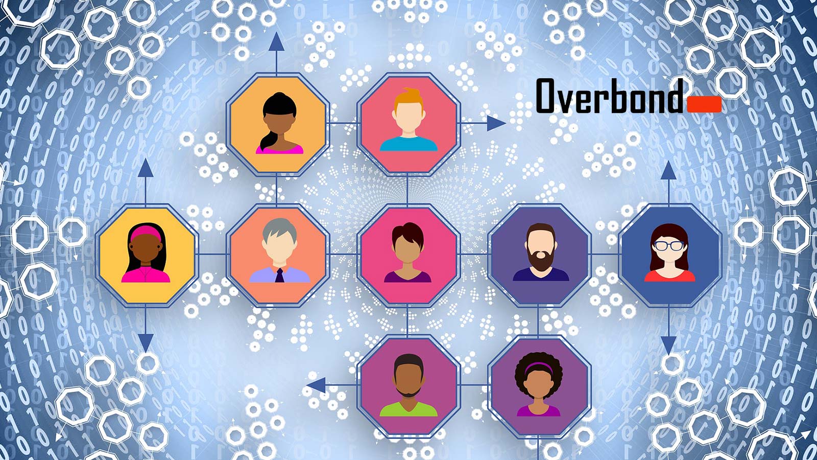 Overbond Launches AI-driven Rich-cheap Fixed Income Model to Help Buy-side Firms Systematically Extract Alpha