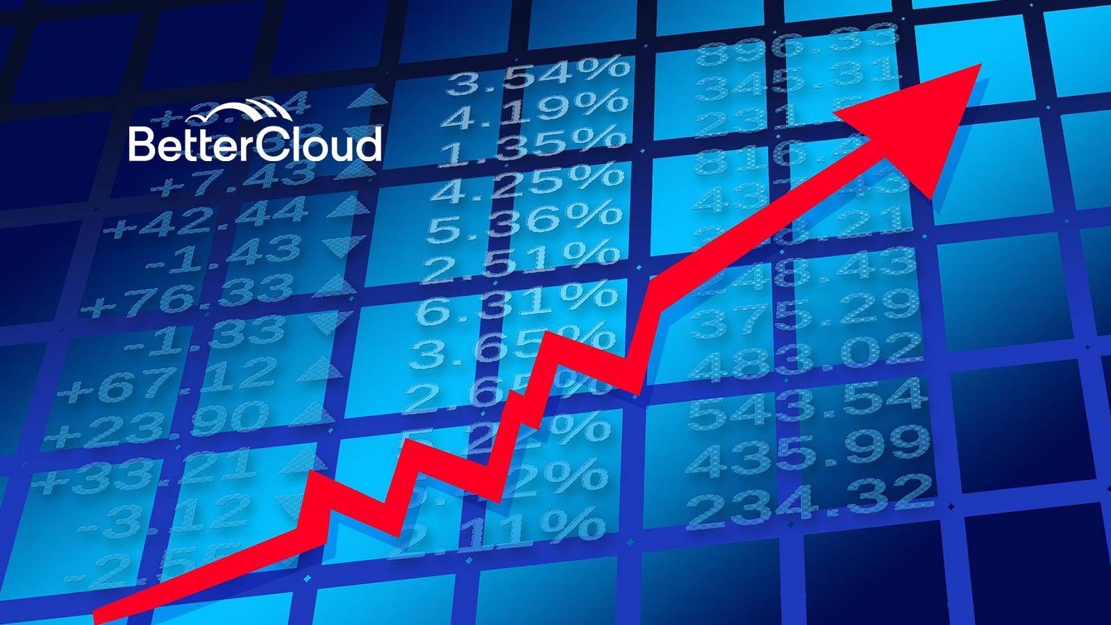 BetterCloud And VMware To Fuel The SaaS-Powered Digital Workplace