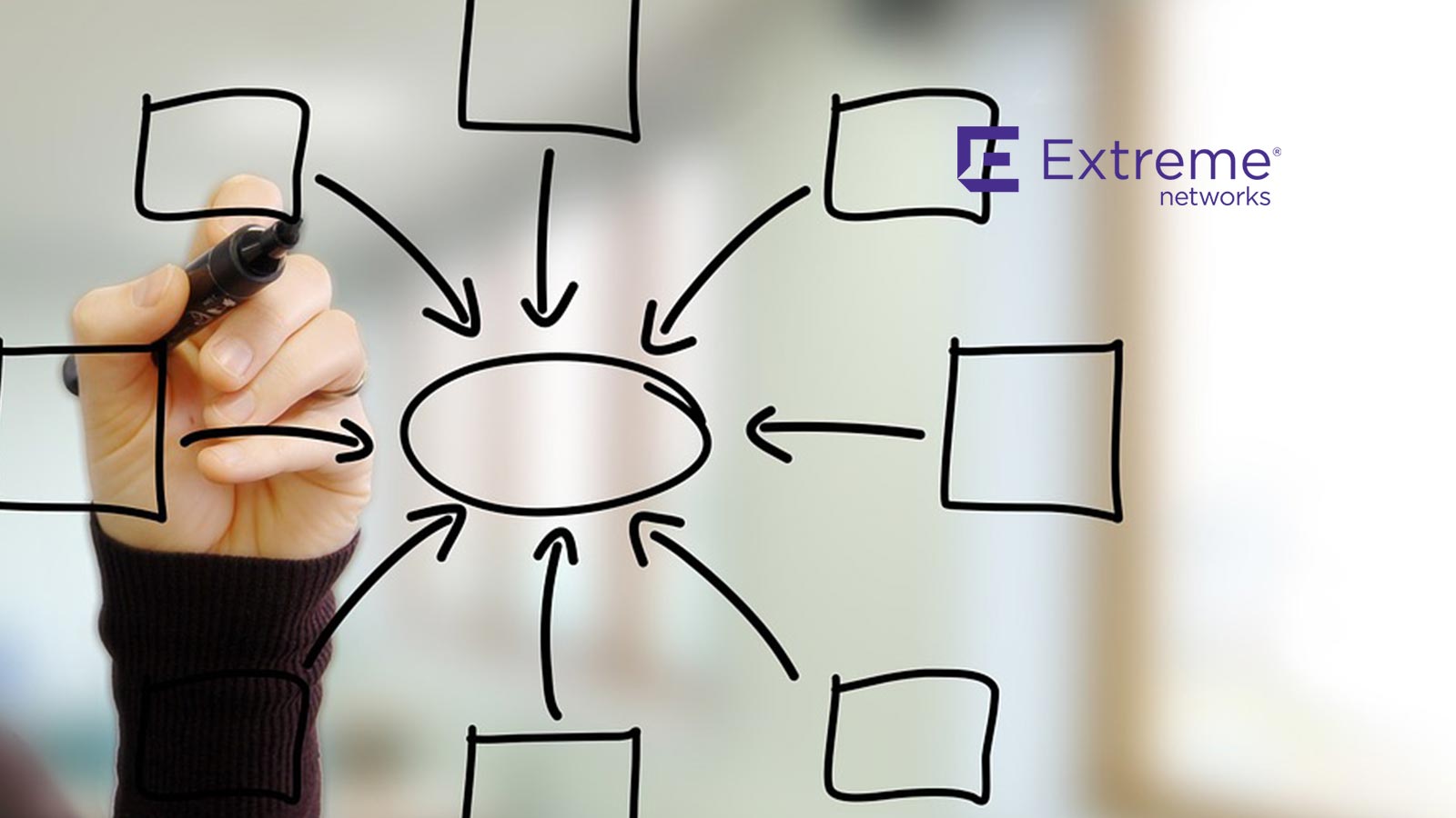 Extreme Networks Extends Lending Enablement and Assistance Program
