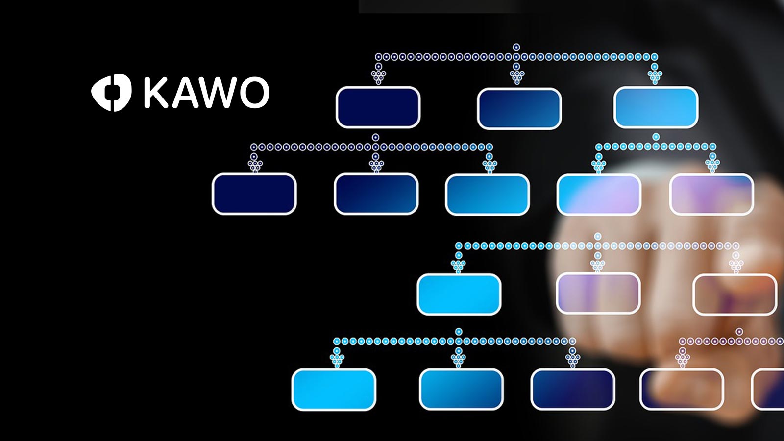 Leading China Social Media Management Platform KAWO Raises $5 Million To Empower Chinese Marketing Teams