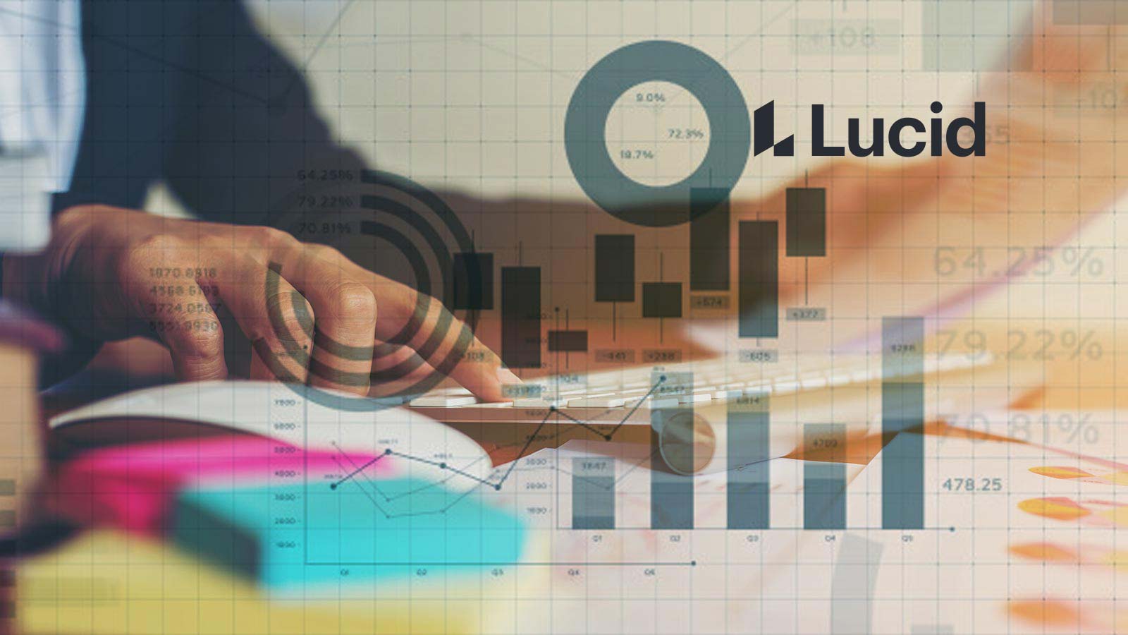 Lucid Announces Updated Lucidspark Integration with Microsoft Teams