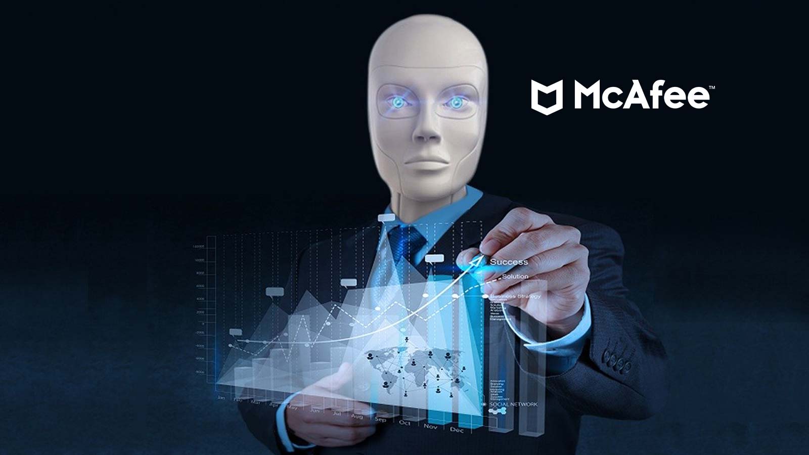 McAfee To Be Acquired By An Investor Group For Over $14 Billion