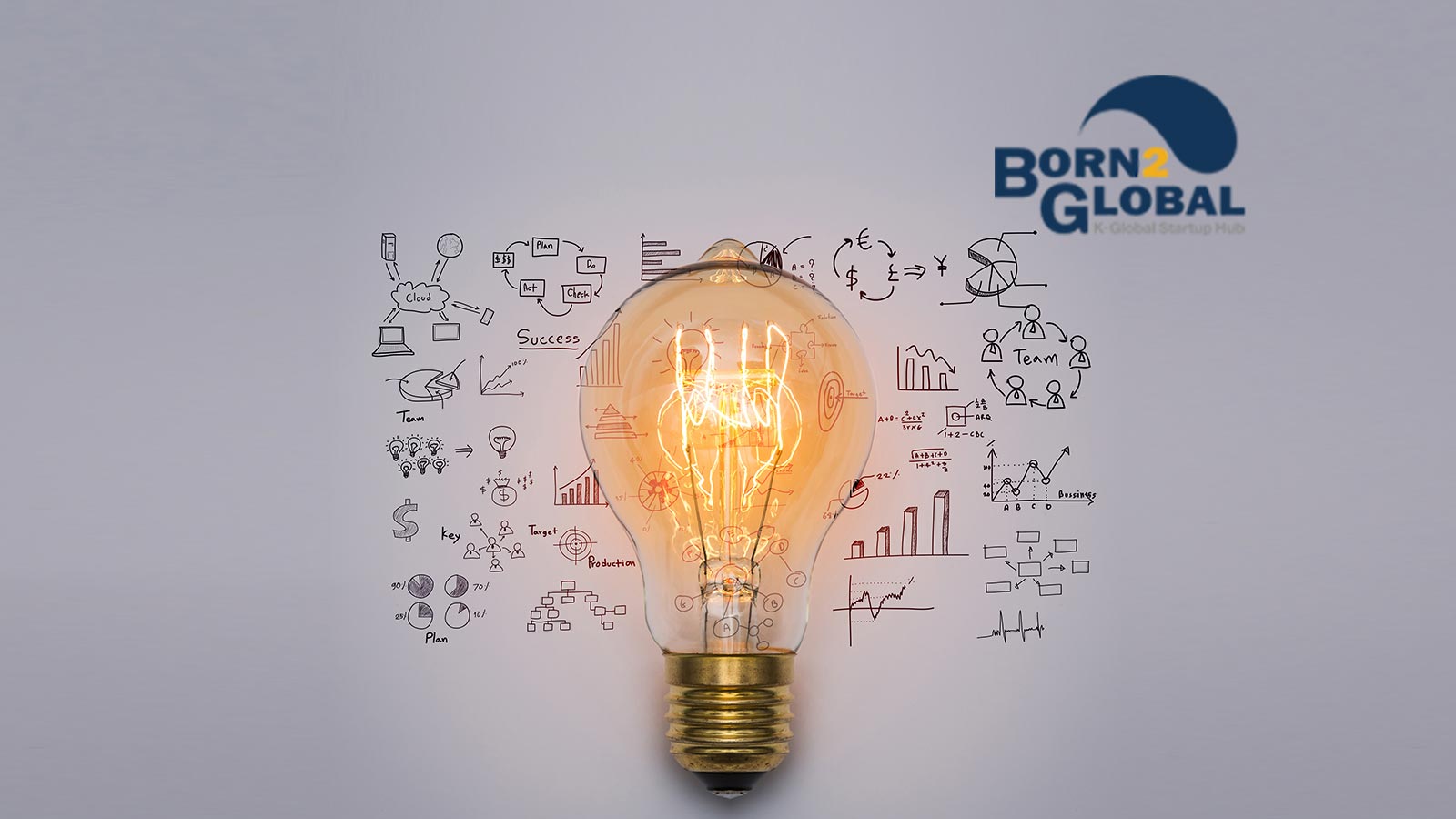 Digital New Deal Key Players Pioneer Industrial Innovation In 2021