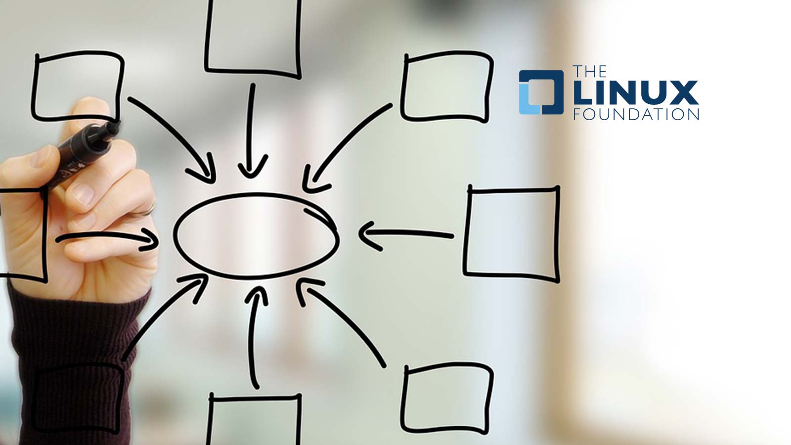 Linux Foundation to Host the Cloud Hypervisor Project, Creating a Performant, Lightweight Virtual Machine Monitor for Modern Cloud Workloads