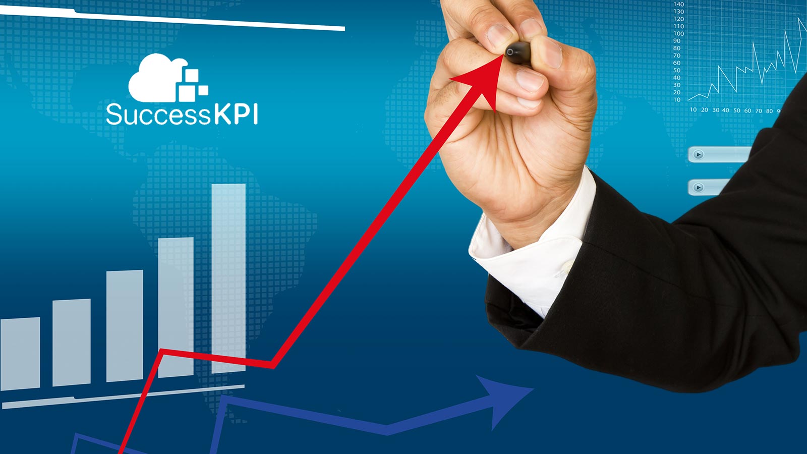 Self-Funded SuccessKPI Poised For Global Expansion After Record-Breaking 10X Growth