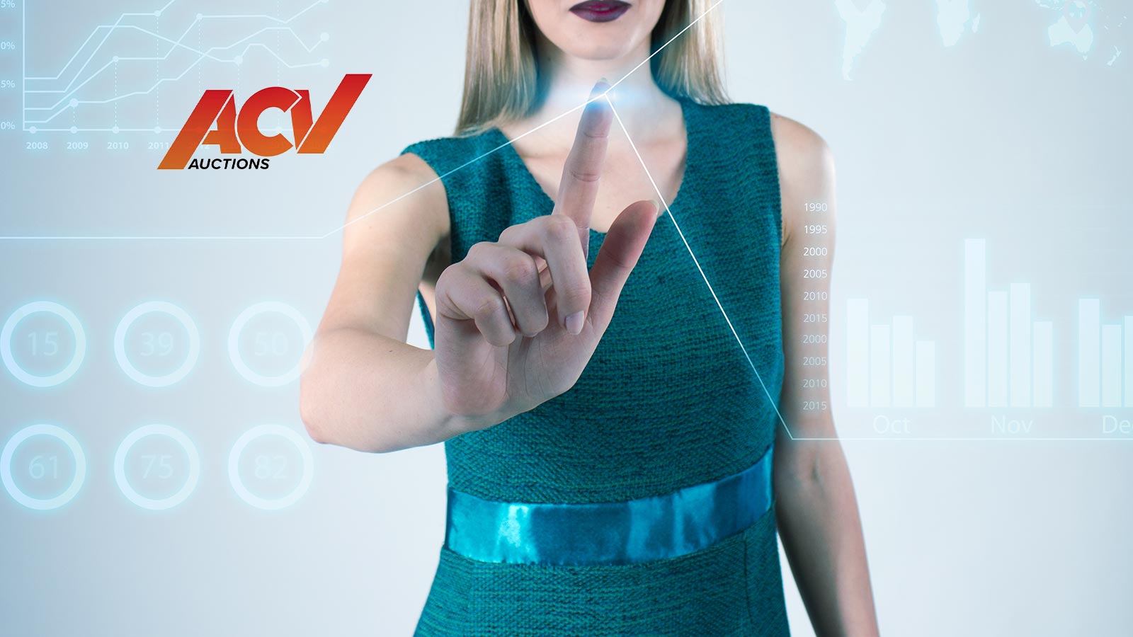 ACV Expands Consumer Sourcing Tools For Dealers With The Industry’s First Fully Integrated Condition-Adjusted Valuation Offering