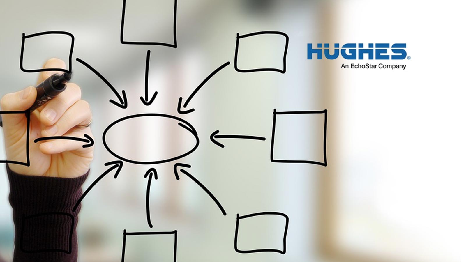 BurgerFi Selects Hughes to Support its Expanding Enterprise With Managed Network Services