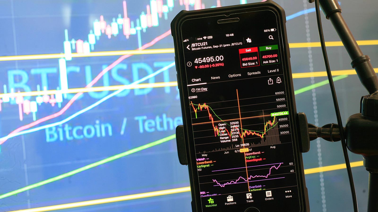 CryptGain Customers Can Now Deposit and Withdraw Funds with More Leading E-wallets
