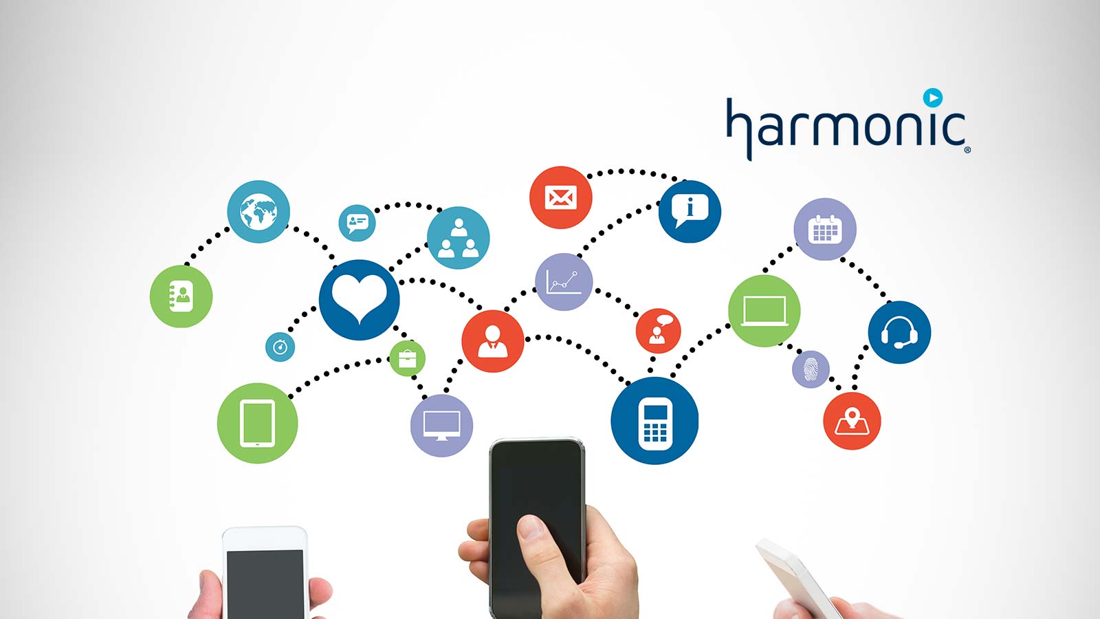 Harmonic MAC Anywhere Solution Achieves Successful FMA Interoperability