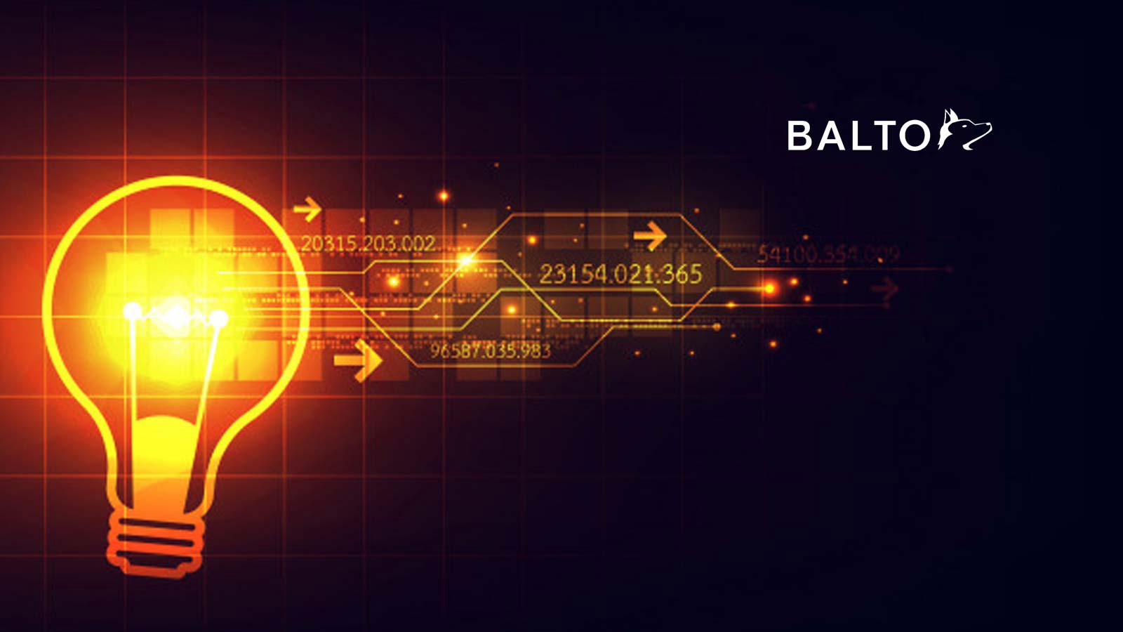 Balto Leads the Contact Center Market in Real-Time Guidance with 150+ Customers