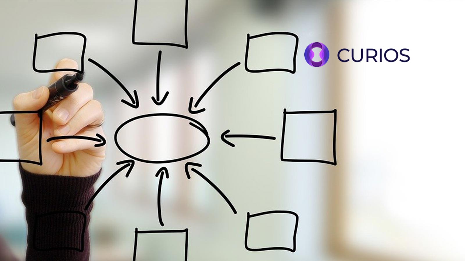 Curios NFT Platform Elevates Digital Collectibles With New Branding and User Experiences