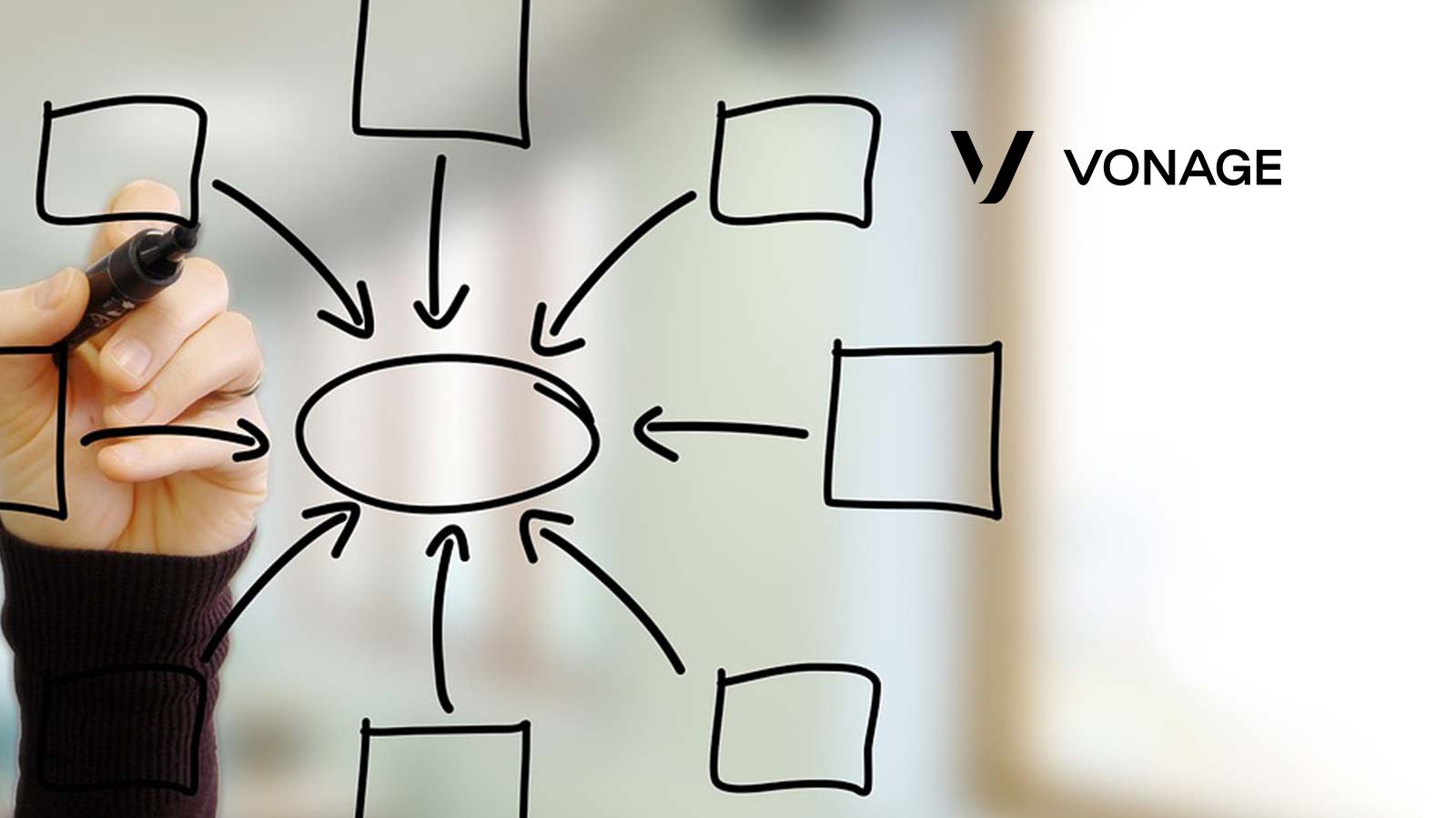 Curious Thing Positively Impacts Public Safety, Scales Conversational AI Solutions and Connects Customers Globally Using the Vonage Communications Platform