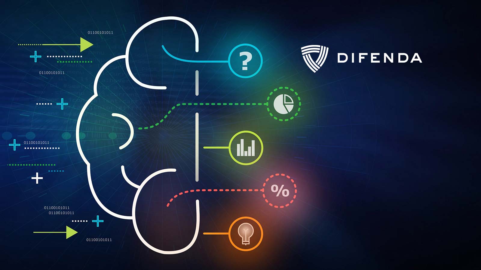 Difenda Shield Managed Detection and Response for Operational Technology now available in the Microsoft Azure Marketplace