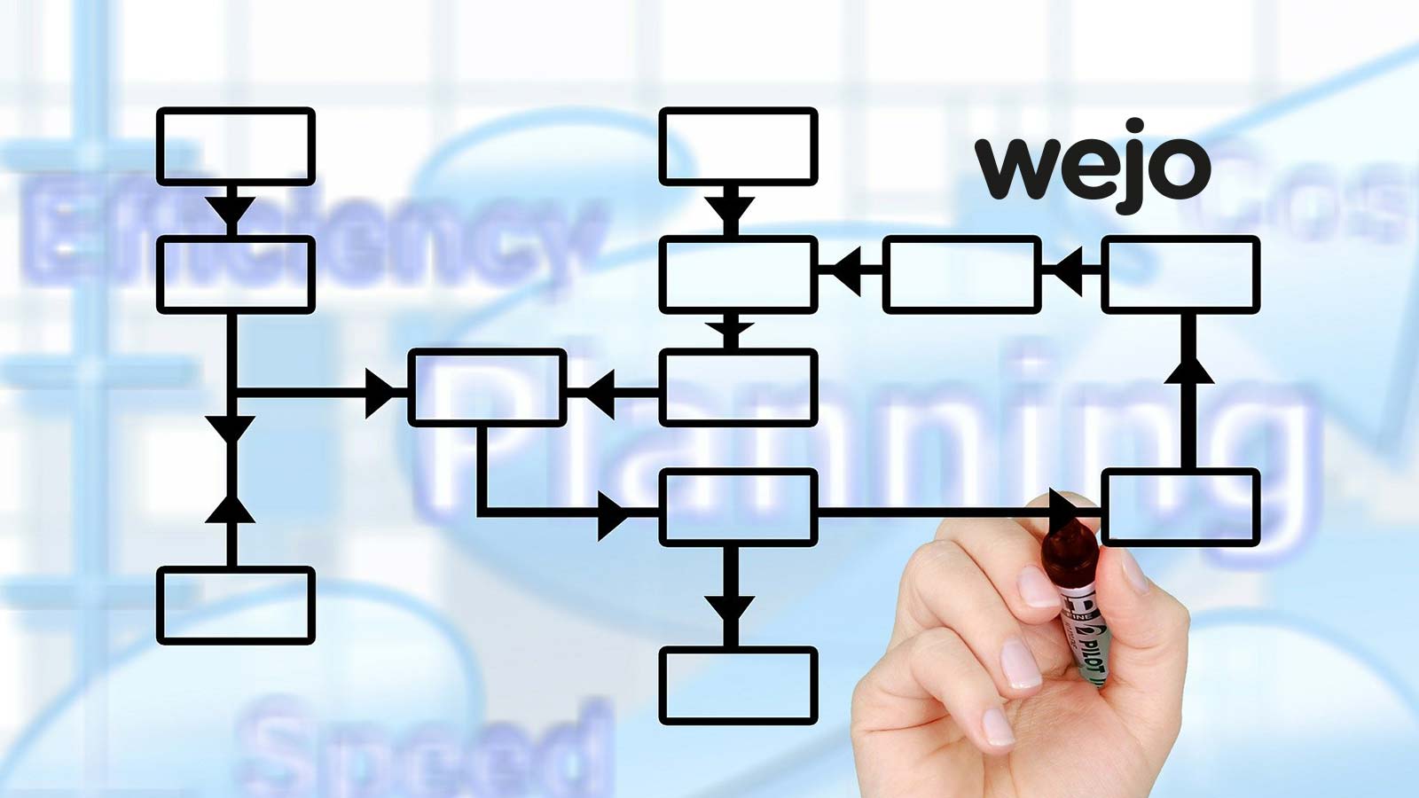 Wejo Drives Future of Smart Mobility With Launch of Real-Time Traffic Intelligence Solution