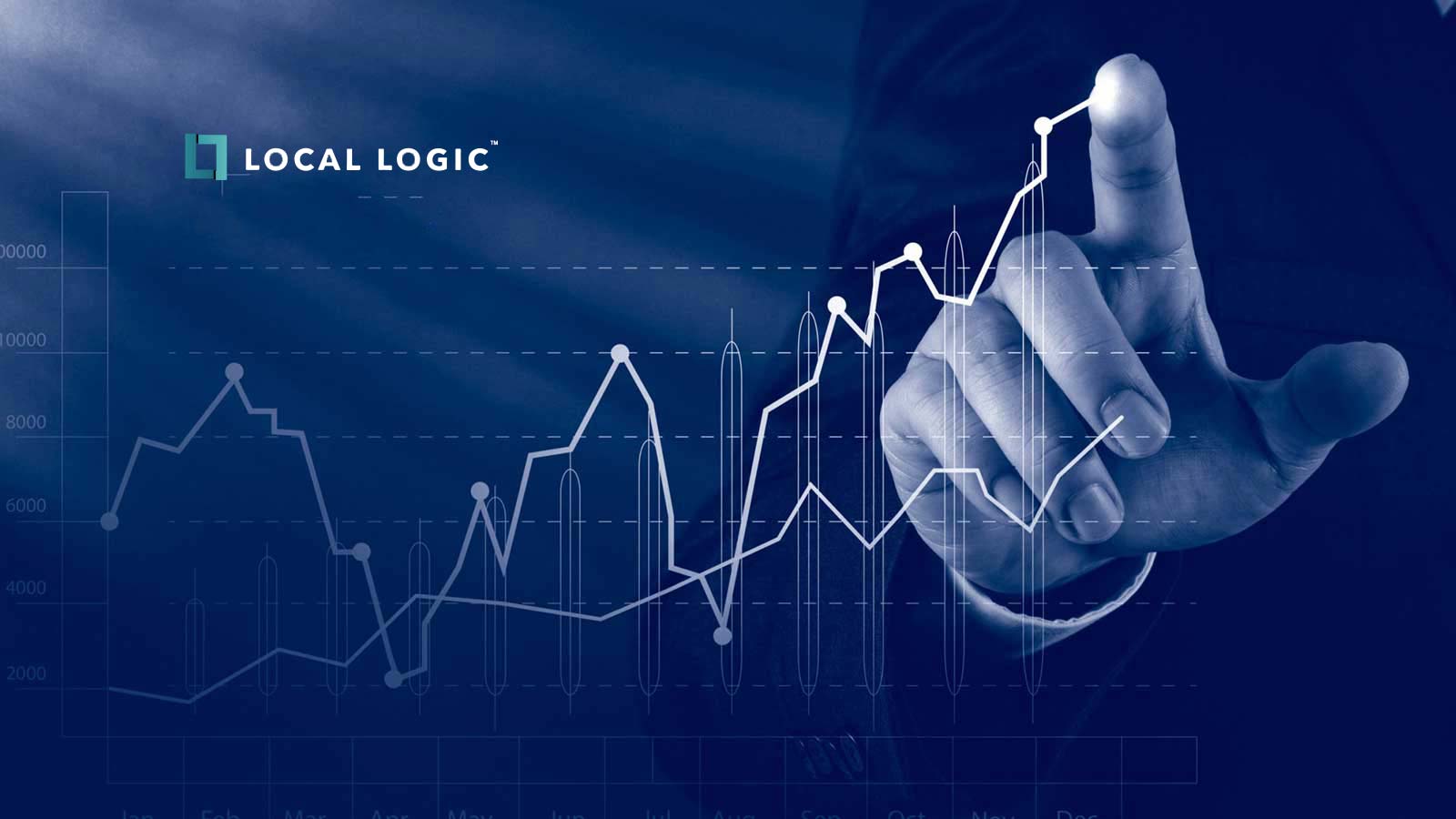 Silverstone Partners Joins Local Logic in Early Adopter Program