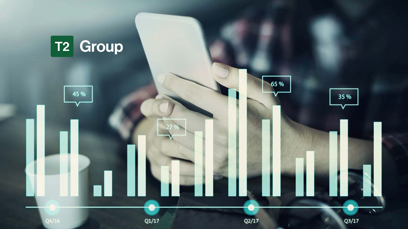 T2 Group Experiences Exponential Growth in 2022