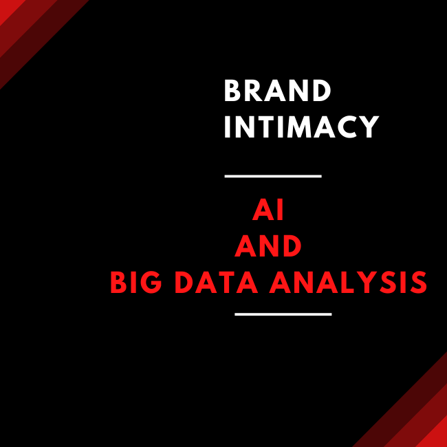 AI and Big Data Analysis Used to Find Brands' Emotional Connection