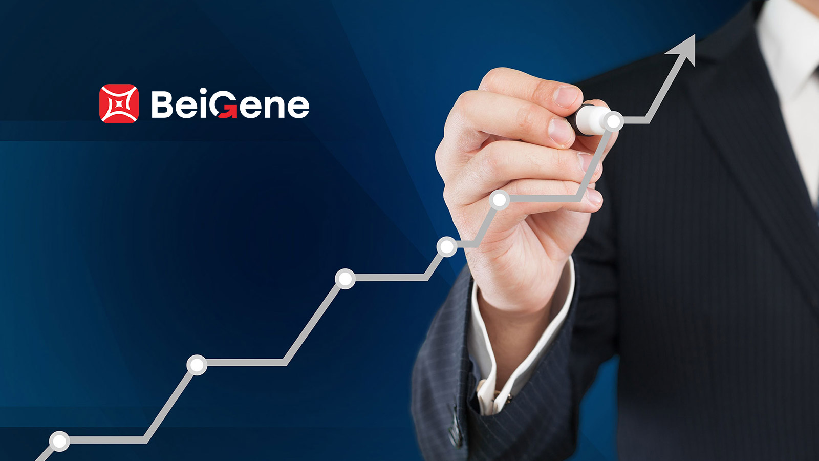 BeiGene Highlights Growing Portfolio and Pipeline Targeting Hematologic Malignancies at European Hematology Association 2022 Congress