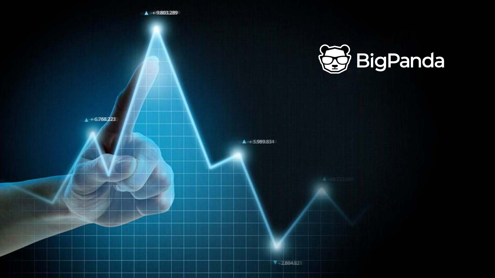 BigPanda Launches Unified Analytics to Improve Business KPIs for IT Operations Teams