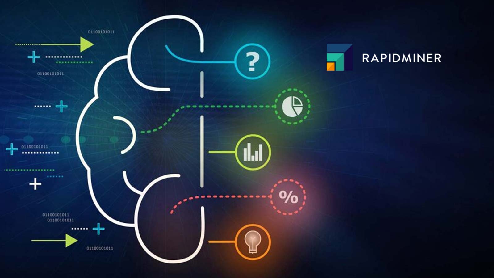 RapidMiner Releases Next-Gen Cloud Platform to Accelerate Pace of Change in Enterprise AI