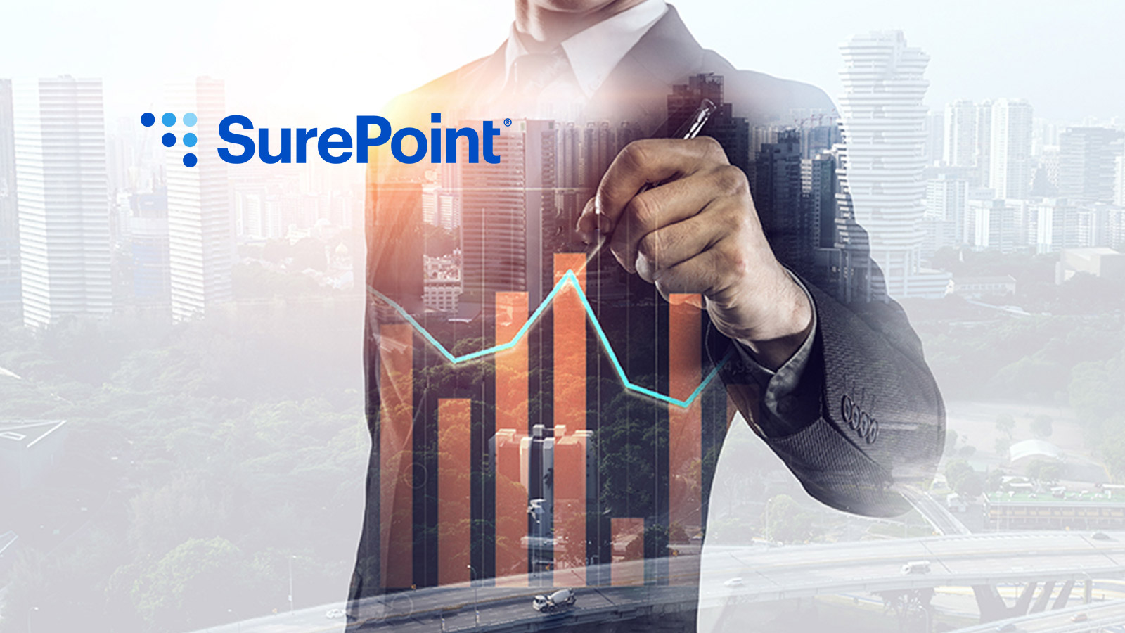 SurePoint Technologies Announces Acquisition of Coyote Analytics