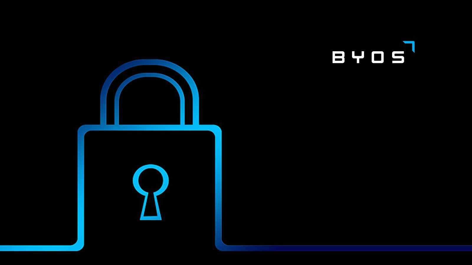 Byos Releases Free Assessment Tool to Provide Companies with Tailored Network Security Recommendations