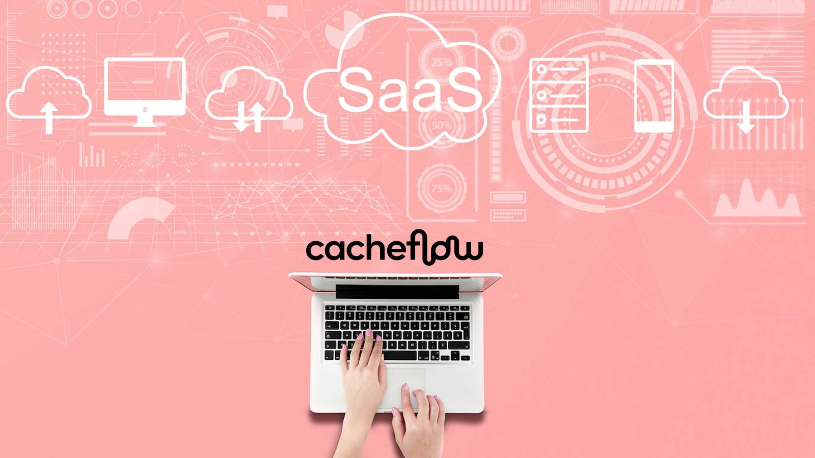 Cacheflow Launches Zero-Code Usage-Based Pricing and Billing to Accelerate SaaS Sales